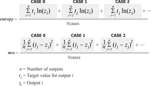cross_entropy