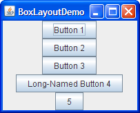 BoxLayout