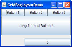 GridBagLayout