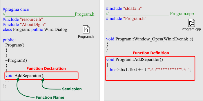 FunctionStructure