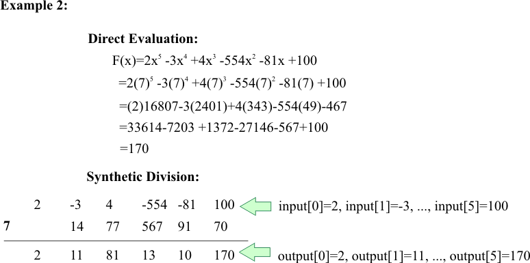 DivisionSinteticaEx2