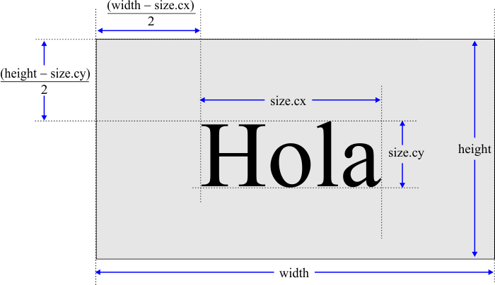CenteringText