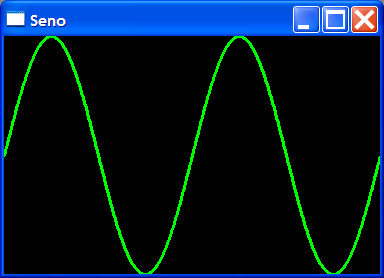Seno2