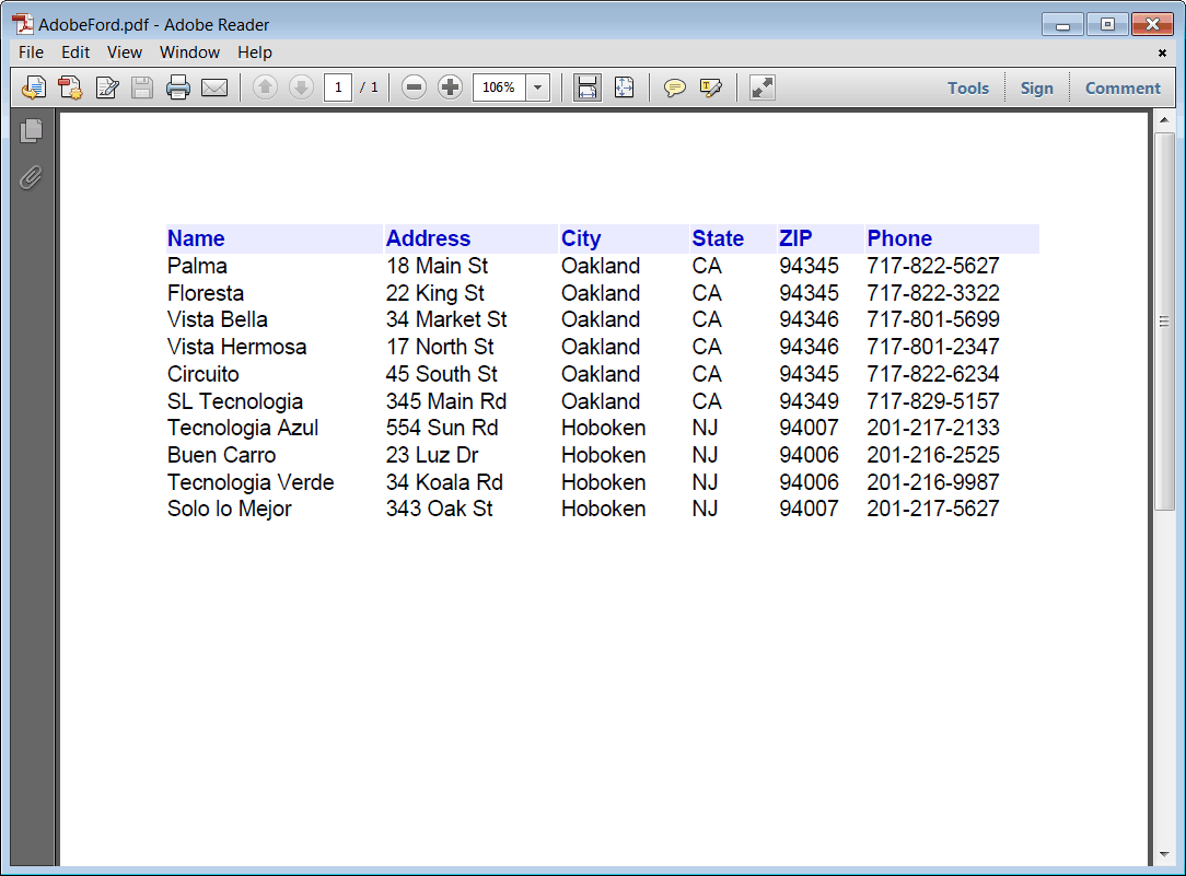 AdobeSQLRun