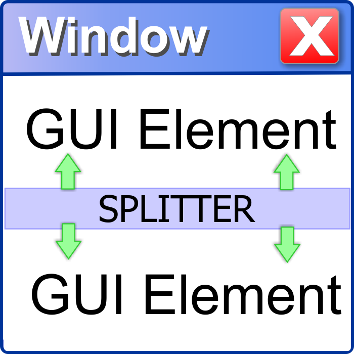 splitter