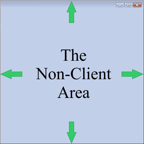 NonClientArea