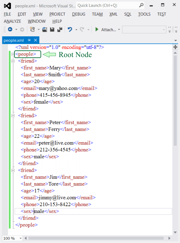 RootNode