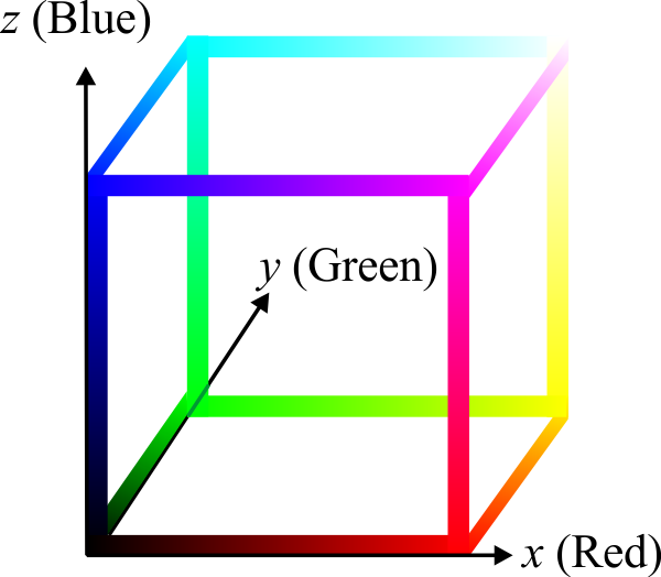 ColorCube