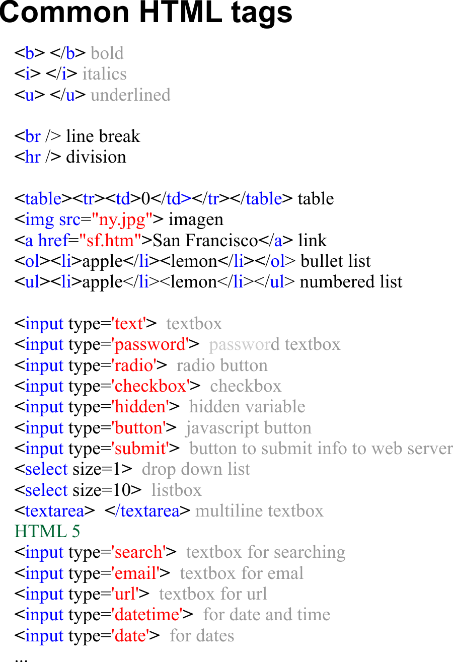 htmlTags