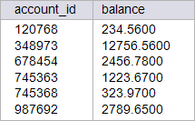 cb_account