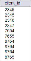 client_account