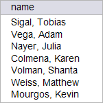 name_client
