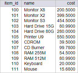 micro_item