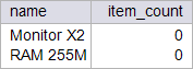 micro_least