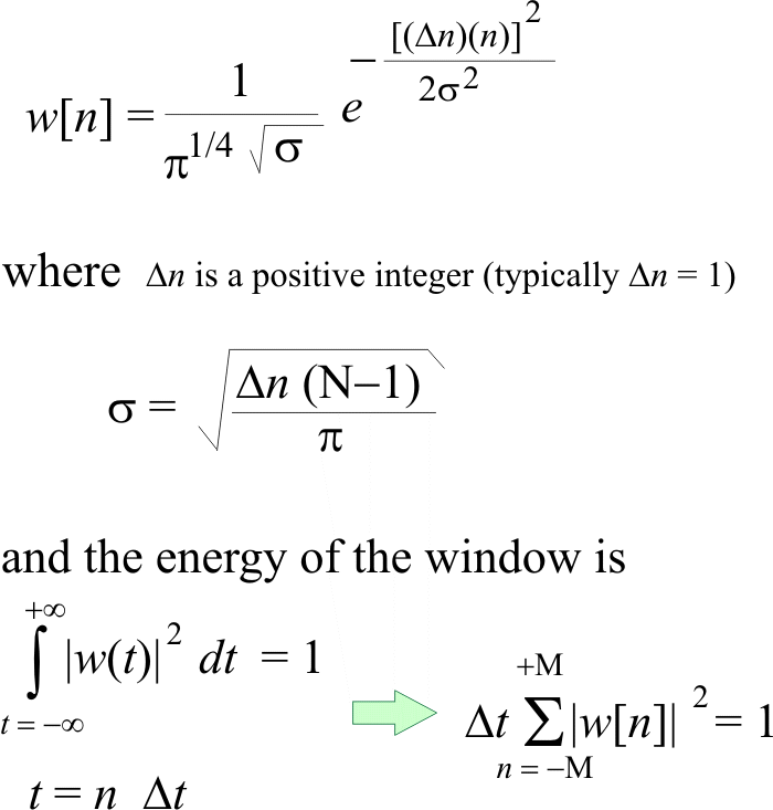 GaussianWindow