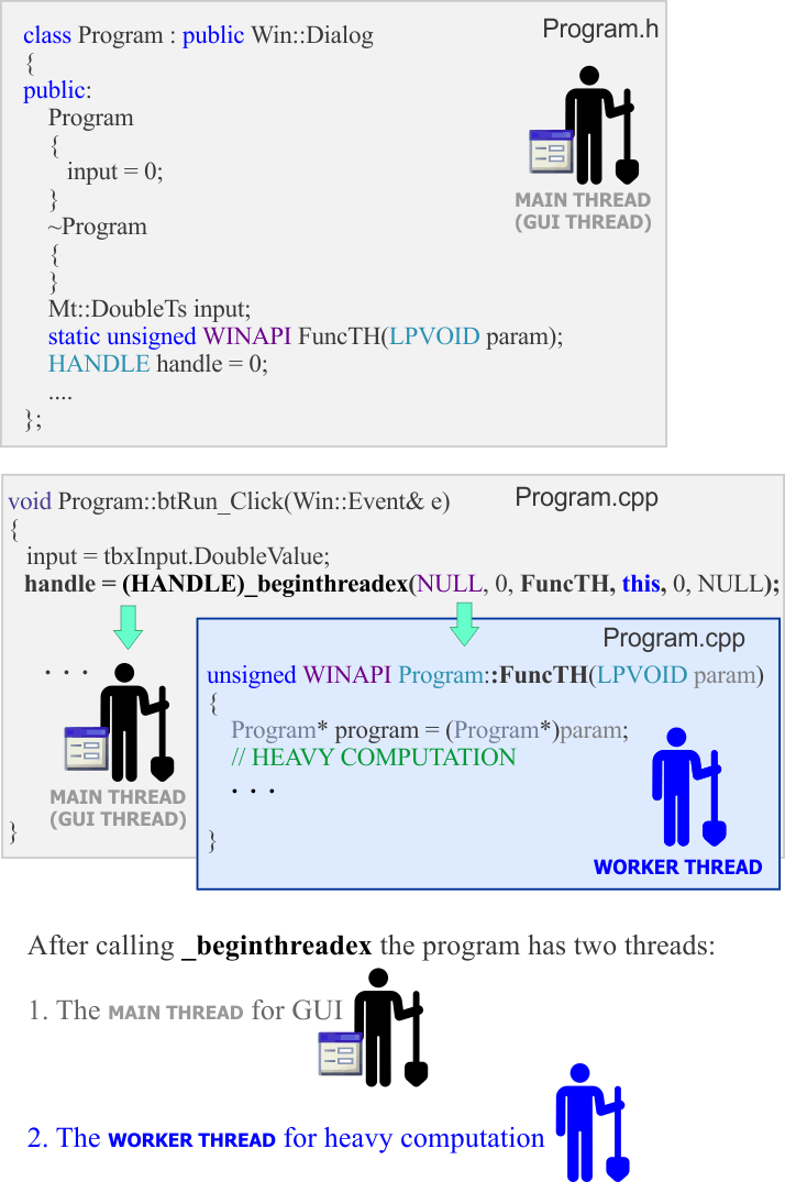 WorkerThread